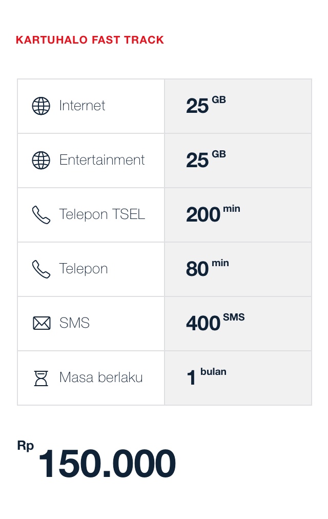 Paket Fast Track Beli Paket Fast Track Kartu Halo Telkomsel